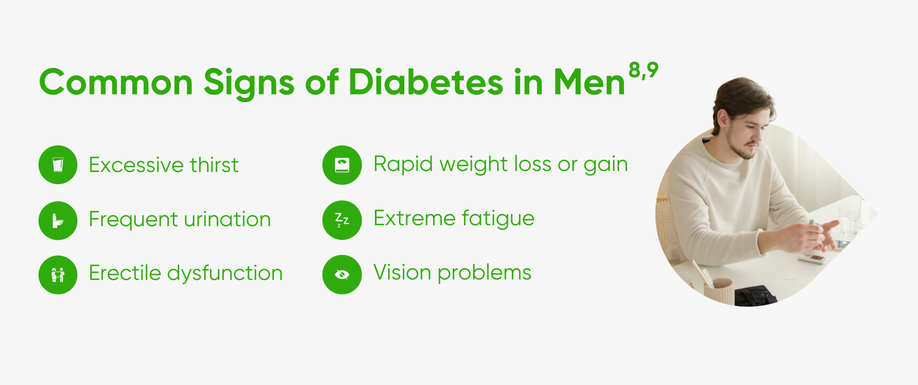 common signs of diabetes in men